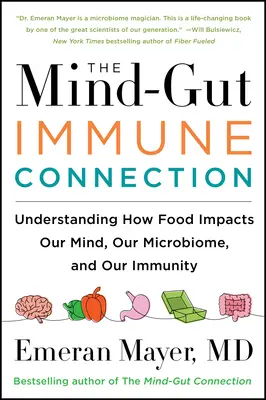 Spojenie mysle, čriev a imunitného systému: Pochopenie toho, ako jedlo ovplyvňuje našu myseľ, mikrobióm a imunitu. - The Mind-Gut-Immune Connection: Understanding How Food Impacts Our Mind, Our Microbiome, and Our Immunity
