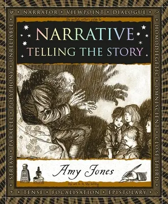 Rozprávanie: Rozprávanie príbehu - Narrative: Telling the Story
