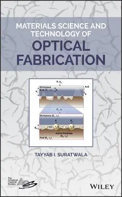 Materiálová veda a technológia optickej výroby - Materials Science and Technology of Optical Fabrication