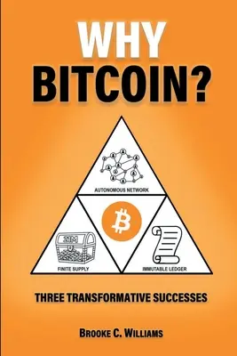 Prečo Bitcoin? Tri transformačné úspechy - Why Bitcoin?: Three Transformative Successes