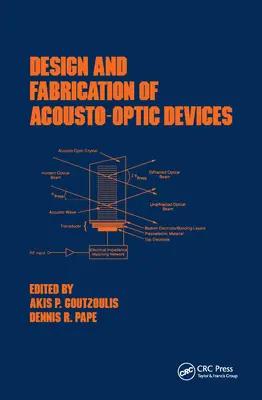 Návrh a výroba akusticko-optických zariadení - Design and Fabrication of Acousto-Optic Devices