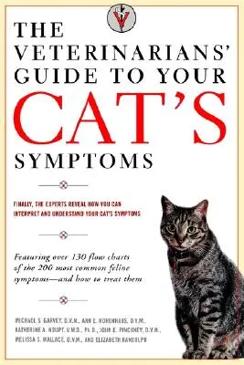 Sprievodca veterinárnymi lekármi o príznakoch vašej mačky - The Veterinarians' Guide to Your Cat's Symptoms
