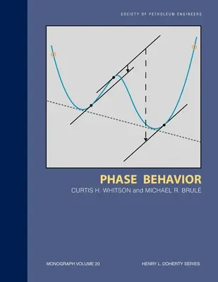 Fáza správania: Monografia 20 - Phase Behavior: Monograph 20