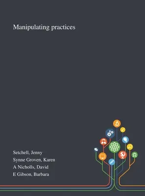 Manipulačné postupy - Manipulating Practices