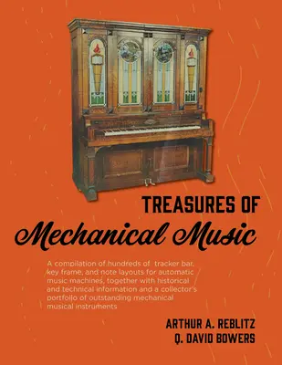 Poklady mechanickej hudby - Treasures of Mechanical Music