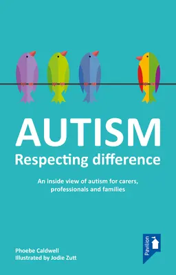 Autizmus: Rešpektovanie odlišností - Autism: Respecting Difference