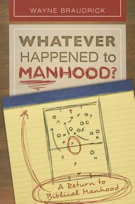 Čo sa stalo s mužnosťou: Návrat k biblickému mužstvu - Whatever Happened to Manhood: A Return to Biblical Manhood