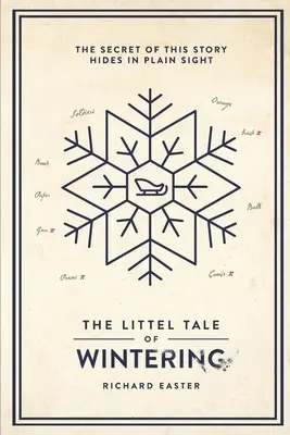 Malý príbeh o zimovaní - The Littel Tale Of Wintering
