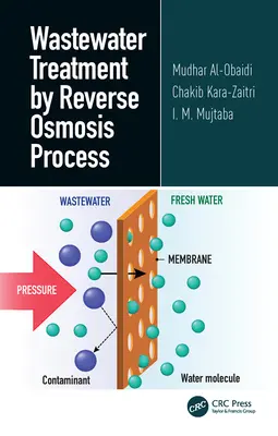 Čistenie odpadových vôd procesom reverznej osmózy - Wastewater Treatment by Reverse Osmosis Process