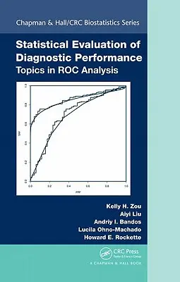 Štatistické hodnotenie diagnostických výkonov: Témyatika analýzy skál - Statistical Evaluation of Diagnostic Performance: Topics in Roc Analysis