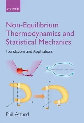Nerovnovážna termodynamika a štatistická mechanika: Základy a aplikácie - Non-Equilibrium Thermodynamics and Statistical Mechanics: Foundations and Applications