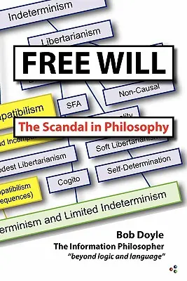 Slobodná vôľa: Škandál vo filozofii - Free Will: The Scandal in Philosophy