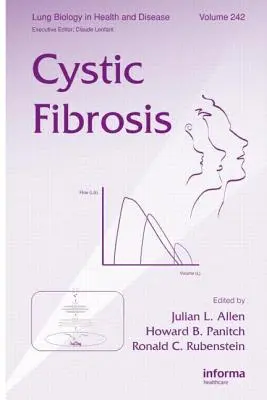 Cystická fibróza - Cystic Fibrosis