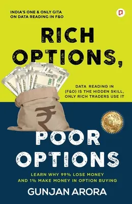 Bohaté možnosti, chudobné možnosti - Rich Options, Poor Options