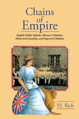 Reťazce ríše: Anglické verejné školy, slobodomurárske deti, historická kauzalita a imperiálna klubovosť - Chains of Empire: English Public Schools, Masonic Children, Historical Causality, and Imperial Clubdom