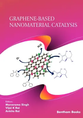 Katalýza nanomateriálov na báze grafénu - Graphene-Based Nanomaterial Catalysis