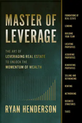 Majster pákového efektu: Umelecké využitie nehnuteľností na uvoľnenie hybnej sily bohatstva - Master of Leverage: The Art of Leveraging Real Estate to Unlock the Momentum of Wealth
