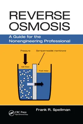Reverzná osmóza: Príručka pre neinžinierov - Reverse Osmosis: A Guide for the Nonengineering Professional