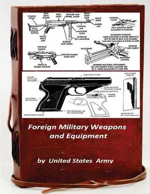 Zahraničné vojenské zbrane a vybavenie - Foreign Military Weapons and Equipment