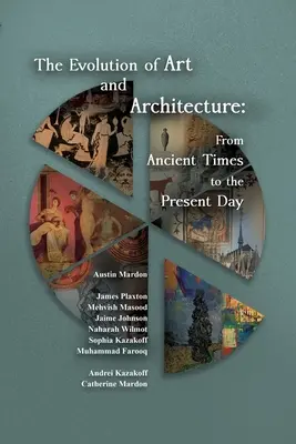 Vývoj umenia a architektúry: Od staroveku po súčasnosť - The Evolution of Art and Architecture: From Ancient Times to the Present Day