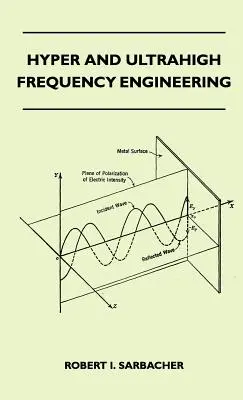 Hyper a ultravysokofrekvenčné inžinierstvo - Hyper And Ultrahigh Frequency Engineering