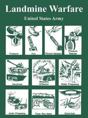 Mínová vojna - Landmine Warfare