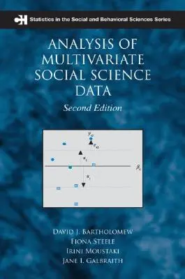 Analýza viacrozmerných údajov z oblasti sociálnych vied - Analysis of Multivariate Social Science Data