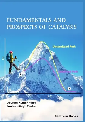 Základy a perspektívy katalýzy - Fundamentals and Prospects of Catalysis