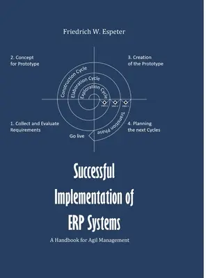 Úspešná implementácia ERP systému: Príručka pre agilný manažment - Successful Implementation of ERP System: A Handbook for Agile Management
