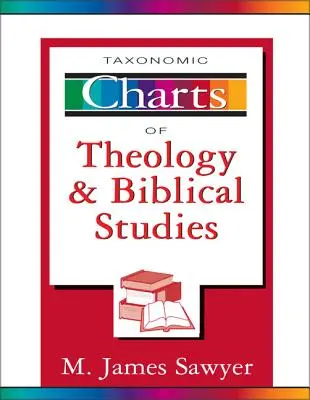 Taxonomické tabuľky teológie a biblických štúdií - Taxonomic Charts of Theology and Biblical Studies