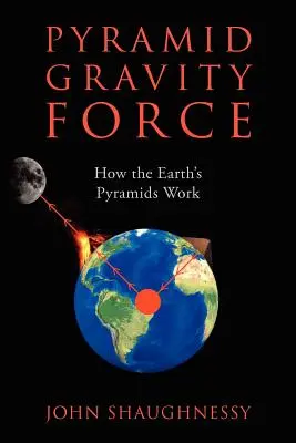 Pyramid Gravity Force: Ako fungujú zemské pyramídy - Pyramid Gravity Force: How the Earth's Pyramids Work