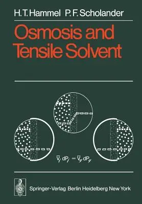 Osmóza a ťahové rozpúšťadlo - Osmosis and Tensile Solvent