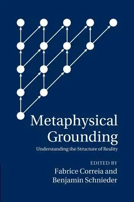 Metafyzické uzemnenie: Pochopenie štruktúry reality - Metaphysical Grounding: Understanding the Structure of Reality
