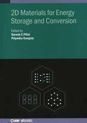 2D materiály na skladovanie a premenu energie - 2D Materials for Energy Storage and Conversion