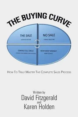 The Buying Curve: Ako skutočne zvládnuť celý proces predaja - The Buying Curve: How to Truly Master the Complete Sales Process