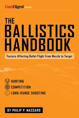 Balistická príručka: Faktory ovplyvňujúce let guľky z ústia do cieľa - The Ballistics Handbook: Factors Affecting Bullet Flight from Muzzle to Target