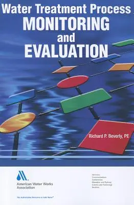 Monitorovanie a hodnotenie procesov úpravy vody - Water Treatment Process Monitoring and Evaluation