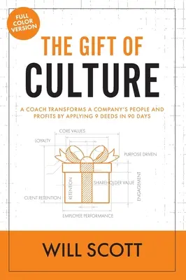 Dar kultúry: Tréner transformuje ľudí a zisky spoločnosti uplatnením 9 činov za 90 dní - The Gift of Culture: A Coach Transforms a Company's People and Profits by Applying 9 Deeds in 90 Days