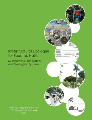 Infraštruktúrne ekológie pre Fouch, Haiti - Infrastructural Ecologies for Fouch, Haiti