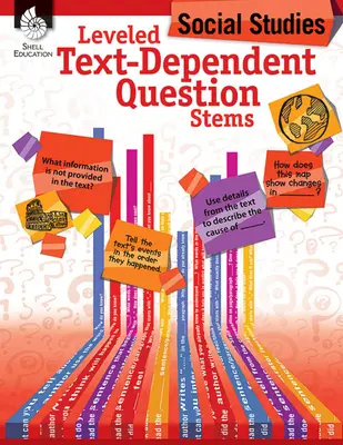 Vyrovnané otázky závislé od textu: Spoločenské štúdie: Spoločenské štúdie - Leveled Text-Dependent Question Stems: Social Studies: Social Studies