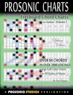 Akordové tabuľky pre gitaru - 1. diel - Fretboard Chord Charts for Guitar - Volume 1