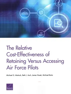 Relatívna nákladová efektívnosť udržania pilotov vzdušných síl v porovnaní s ich prijímaním - The Relative Cost-Effectiveness of Retaining Versus Accessing Air Force Pilots