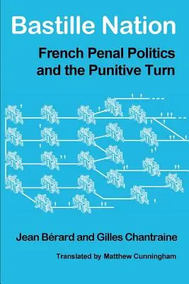 Národ Bastily: Francúzska trestná politika a trestný obrat - Bastille Nation: French Penal Politics and the Punitive Turn