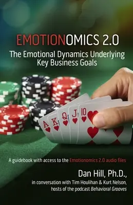 Emotionomics 2.0: Emocionálna dynamika, ktorá je základom kľúčových obchodných cieľov - Emotionomics 2.0: The Emotional Dynamics Underlying Key Business Goals