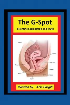 Vedecké vysvetlenie a pravda o bode G - The G-Spot Scientific Explanation and Truth