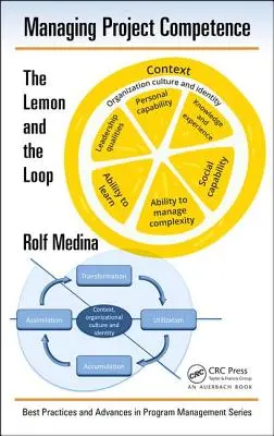 Riadenie projektových kompetencií: Citrón a slučka - Managing Project Competence: The Lemon and the Loop
