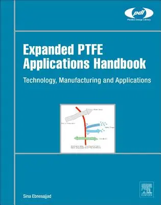 Rozšírená príručka o aplikáciách Ptfe: Technológia, výroba a aplikácie - Expanded Ptfe Applications Handbook: Technology, Manufacturing and Applications