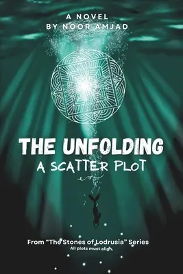 The Unfolding - Roztržitý dej - The Unfolding - A Scatter Plot