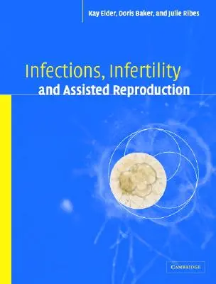 Infekcie, neplodnosť a asistovaná reprodukcia - Infections, Infertility, and Assisted Reproduction