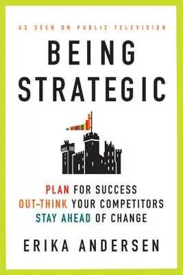 Byť strategický: Plánujte úspech; Prekonajte konkurenciu; Buďte v predstihu pred zmenami - Being Strategic: Plan for Success; Out-Think Your Competitors; Stay Ahead of Change